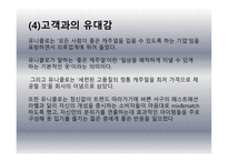 [국제경영] 유니클로 성공요인 및 성공전략, SPA-12