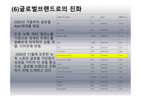 [국제경영] 유니클로 성공요인 및 성공전략, SPA-15