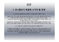 [국제경영] 유니클로 성공요인 및 성공전략, SPA-16