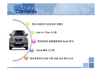 [물류관리] 현대자동차 SCM 구현-2