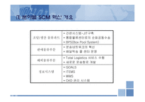[물류관리] 현대자동차 SCM 구현-8