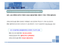 [물류관리] 현대자동차 SCM 구현-9