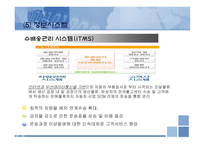 [물류관리] 현대자동차 SCM 구현-20