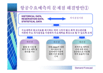 [항공경영] 항공산업 수요예측-15