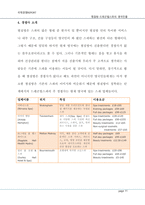 [국제경영] 찜질방 스파의 영국진출-11