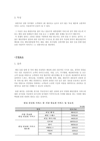 [이벤트사업론] 웨딩사업-3
