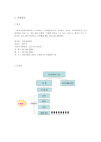 [이벤트사업론] 웨딩사업-13