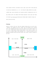 삼성전자 애니콜 마케팅-12