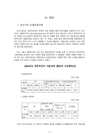 [정부회계학] 업무추진비와 정부회계의 투명성-10