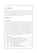 [국제경영] 홍진크라운 HJC 성공요인-2