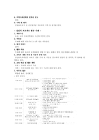 [유아교육] 프로젝트 접근법 레포트-20