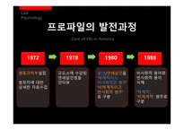 [법심리] 프로파일링-3