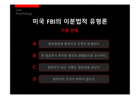 [법심리] 프로파일링-4