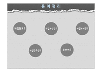 [인권] 재일동포 인권문제-3
