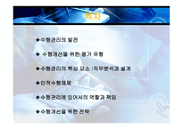 [인간자원개발] 수행관리-2