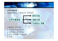 [인간자원개발] 수행관리-10