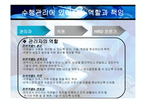 [인간자원개발] 수행관리-13