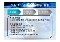 [인간자원개발] 수행관리-20