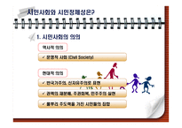 시민정체성 레포트-5