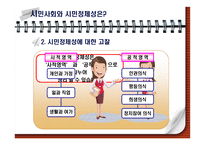 시민정체성 레포트-6