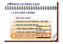 시민정체성 레포트-9
