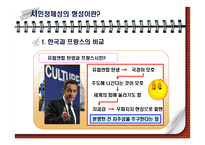 시민정체성 레포트-11