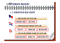 시민정체성 레포트-12