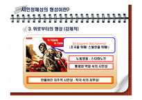 시민정체성 레포트-13