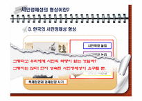 시민정체성 레포트-14