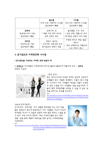 [소비자 의사결정론] 준거집단을 이용한 마케팅전략-8