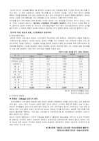 시민정체성 레포트-11