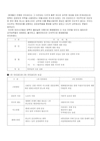 [국제정치] 이스라엘 팔레스타인 분쟁-8