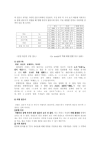 [프랑스 대중매체] 프랑스 신문-5