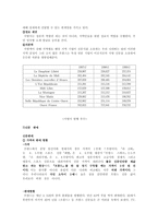 [프랑스 대중매체] 프랑스 신문-6