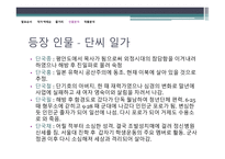 [현대소설론] `단씨의 형제들` 작품분석-12