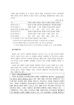 [LG글로벌챌린저, 해외탐방, 외국인노동자] LG글러벌챌린저 선정 탐방 기획서(외국인노동자관련)-4