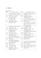 [LG글로벌챌린저, 해외탐방, 외국인노동자] LG글러벌챌린저 선정 탐방 기획서(외국인노동자관련)-17