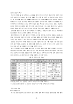 [사회복지프로그램개발] 프로그램개발-노인정서지지프로그램-2