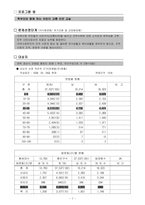 [평생교육프로그램개발] 부모와 함께하는 어린이 교통안전교실-7