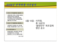 [기업윤리] 불량만두사건-5