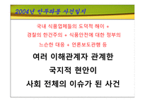 [기업윤리] 불량만두사건-7