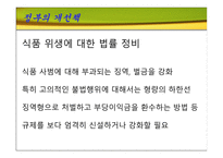 [기업윤리] 불량만두사건-14