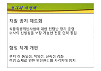 [기업윤리] 불량만두사건-15