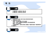 [기업윤리] 남양유업, 매일유업 기업윤리지수 비교, 평가-2