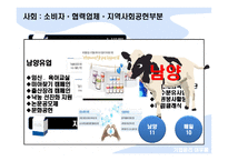 [기업윤리] 남양유업, 매일유업 기업윤리지수 비교, 평가-18