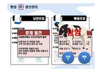 [기업윤리] 남양유업, 매일유업 기업윤리지수 비교, 평가-20