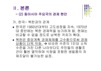 [무역개론] 동아시아 경제성장이 우리나라에 미치는 영향-8