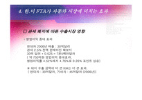 [국제무역] 한미 FTA 자동차 부문-14