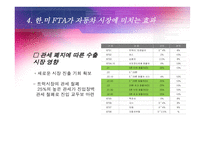 [국제무역] 한미 FTA 자동차 부문-15