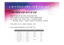 [국제무역] 한미 FTA 자동차 부문-17